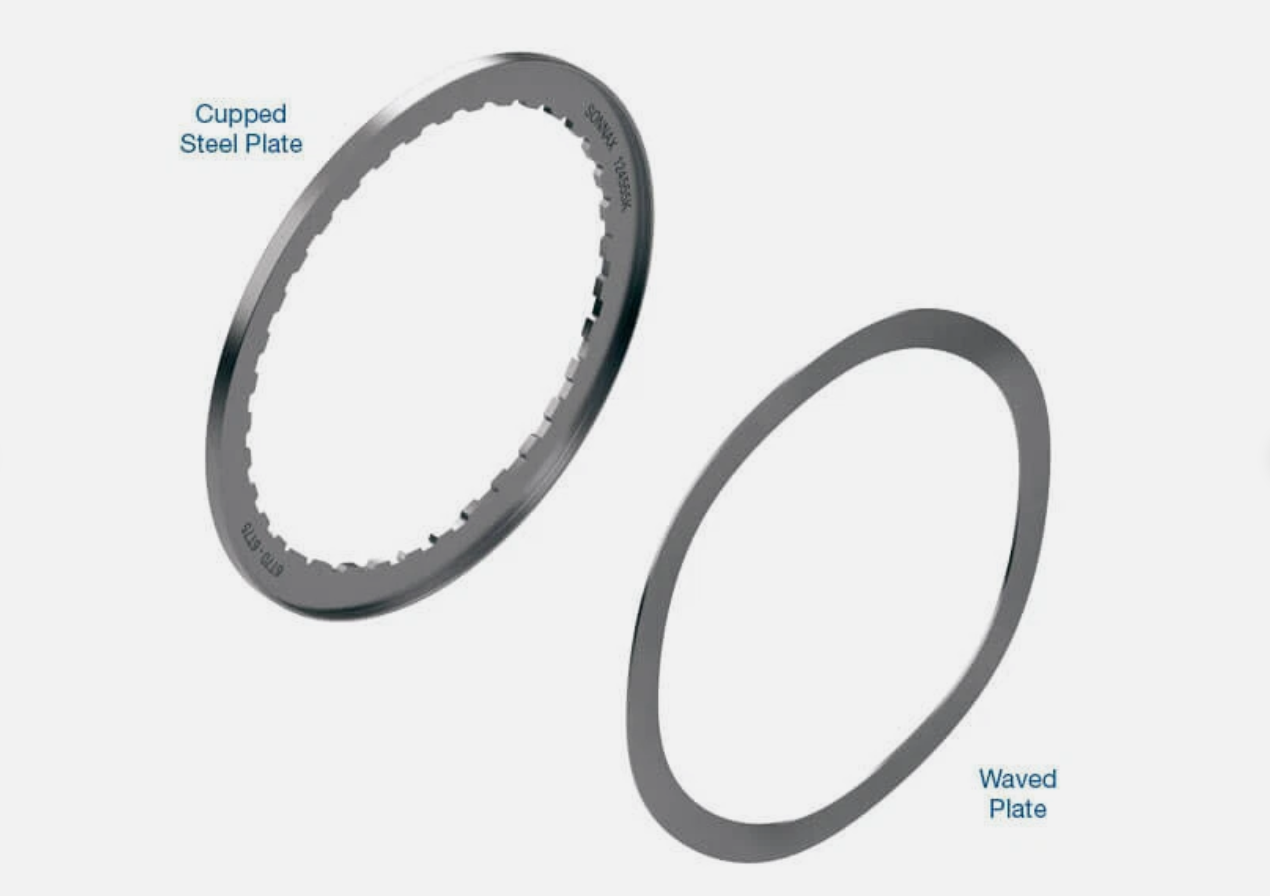 JSPP 144555K Drum Saver Kit For 6T40 6T45 6T50 Gen 1 Gen 2 3-5-R